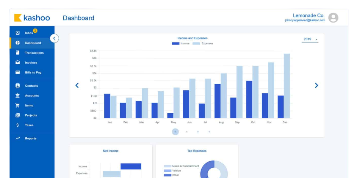 kashoo dashboard screenshot